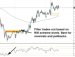 Market Reversal Alerts EA V5.10 MT4 (5)