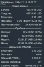 MARUSSIA EA V1.020 MT4 WITH SETFILE FOR BUILD 1431+ - 2