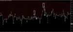 MAX PAYNEX INDICATOR - 2