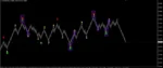 MAX PAYNEX INDICATOR - 5