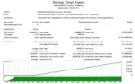Mission Profit EA MT4 - 1
