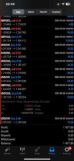 MONARCHAL ALGO EA V3.3 MT4 (4)