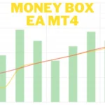 MONEY BOX EA