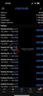 Money Heist PLUS EA Robot MT5 DERIV Unlimited (3)