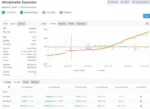MONEY MAKER EXPLOSION EA V1.0 MT4 (1)