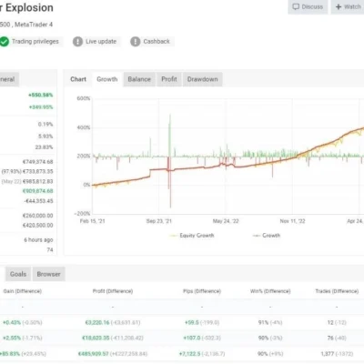 MONEY MAKER EXPLOSION EA V1.0 MT4 (1)