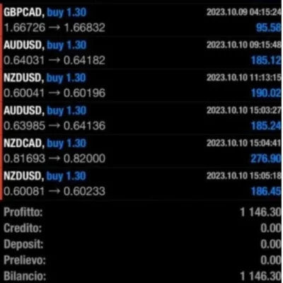 _MONEY-MAKER-HURACAN-1 MONEY-MAKER-HURACAN-2 MONEY-MAKER-HURACAN-3 MONEY-MAKER-HURACAN MONEY-MAKER-HURACAN-1 MONEY-MAKER-HURACAN-2 MONEY-MAKER-HURACAN-3 MONEY MAKER HURACAN MT4 V1.0 (1)