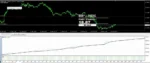 MONEY MOVES PREMIUM EA MT4 V1.0 (1)