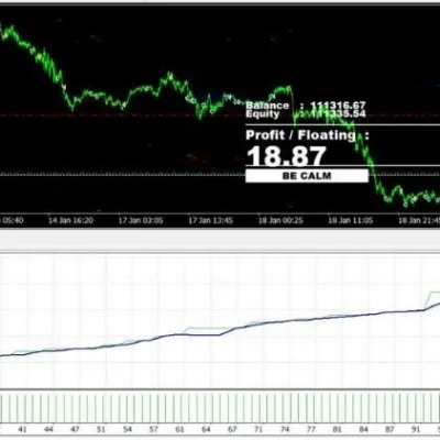 MONEY MOVES PREMIUM EA MT4 V1.0 (1)