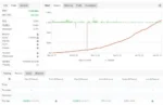 MoneyBot Pro EA MT4 unlimited (1)