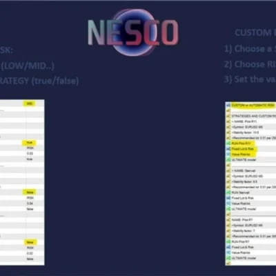 Nesco EA MT5 unlimited (1)