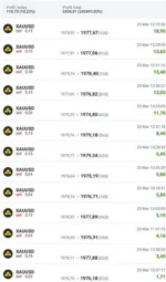 New Genius Gold AI FTMO MT4 unlimited (3)