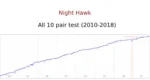NIGHT HAWK EA (2)