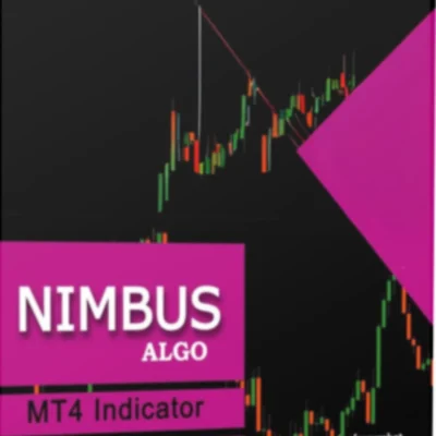 Nimbus Algo Indicator