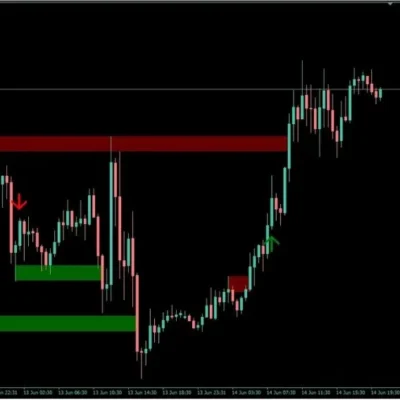 NOBLE IMPULSE INDICATOR - 1