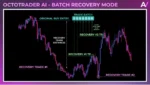 Octotrader AI EA - 1