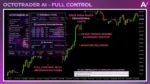 Octotrader AI EA - 4