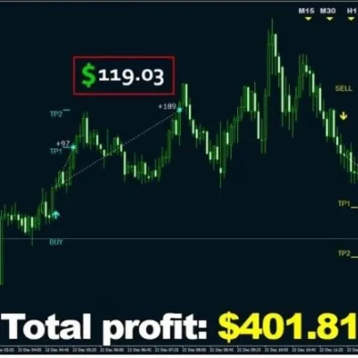 Oracle Scalper Indicator + EaManager MT4 unlimited (1)