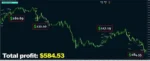 Oracle Scalper Indicator + EaManager MT4 unlimited (3)