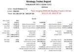 PANDA HEDGING EA - 1