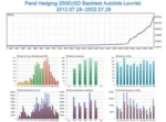 PANDA HEDGING EA - 4