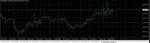 PIP SCALPER EA (1)