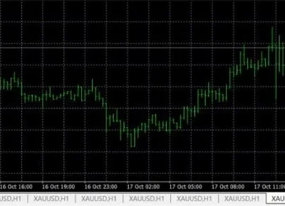 PIP SCALPER EA (1)