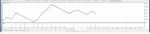 PIP SCALPER EA (2)