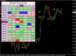 PIPFINITE BREAKOUT EDGE INDICATOR - 2
