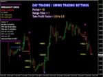 PIPFINITE BREAKOUT EDGE INDICATOR - 4