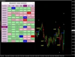 PIPFINITE BREAKOUT EDGE INDICATOR - 6