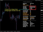 PIPFINITE TREND PRO - 1