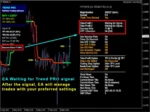 PIPFINITE TREND PRO - 2