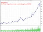 PIPFINITE TREND PRO - 5