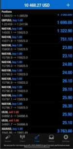 PIPS RIDER EA BOT MT4 V1.0 Unlimited (2)