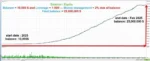 POUND YEN TRADER MT4 V1.24 BUILD 1441+ - 6