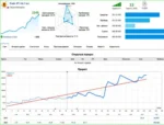 PRADO EA V8.2 MT4 fix (2)