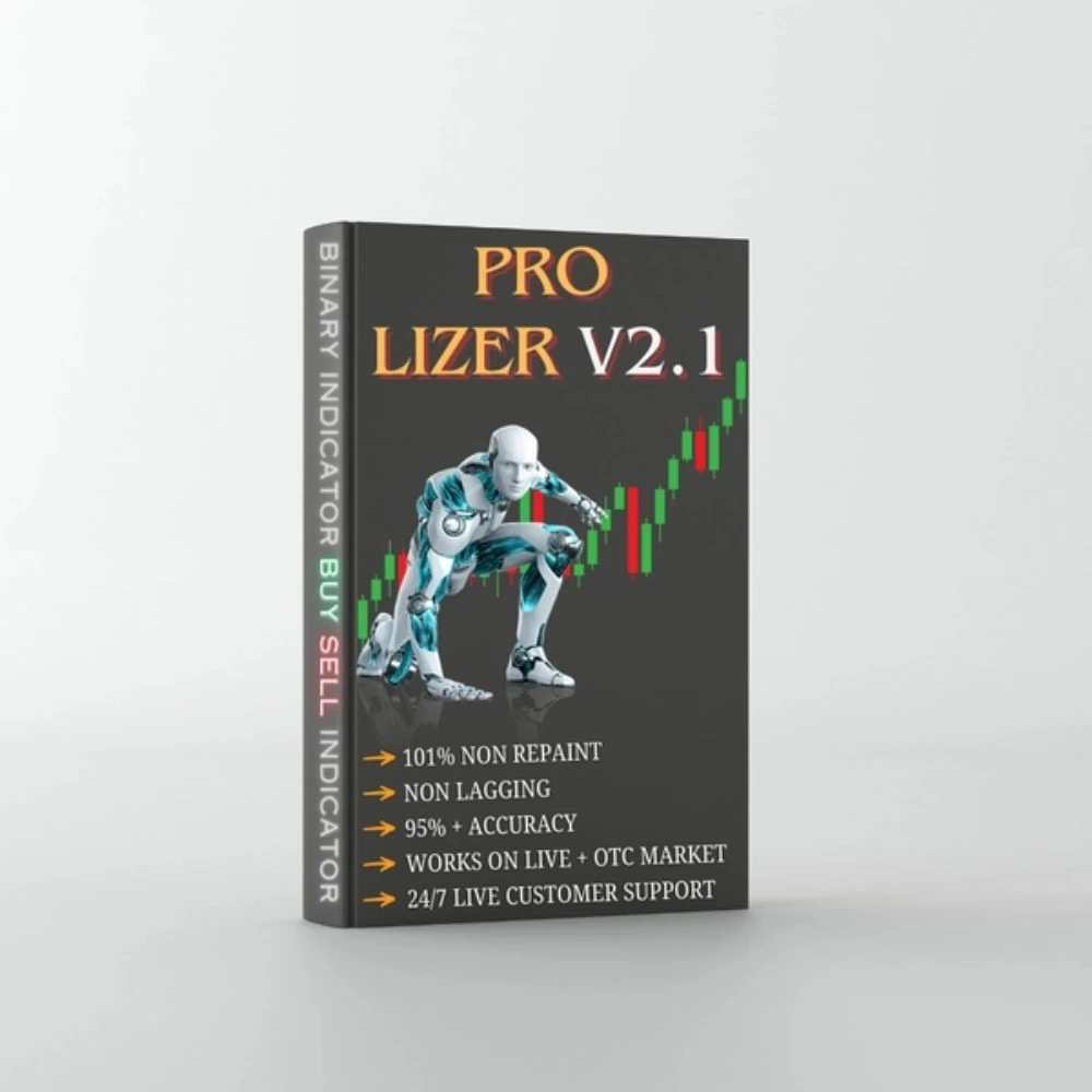 PRO LIZER INDICATORS Review PRO LIZER INDICATORS Review