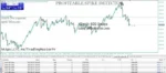 PROFITABLE SPIKE DETECTOR MT5 BUILD 4885+ - 1