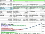 PROJECT EVOLUTION BREAKOUT SCALPER EA V29.86 MT4 FOR BUILD 1431+ - 2