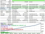 PROJECT EVOLUTION BREAKOUT SCALPER EA V29.86 MT4 FOR BUILD 1431+ - 3