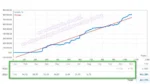 PROJECT EVOLUTION BREAKOUT SCALPER EA V29.86 MT4 FOR BUILD 1431+ - 4