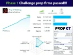 PROP GT EA V1.2 MT4 (1)