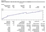 PROSPERITY RISING EA MT4 Unlimited + SETFILE (1)