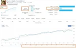 Quantum Algo Trading EA - 1
