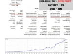 Quantum Algo Trading EA - 4