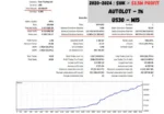 Quantum Algo Trading EA - 6