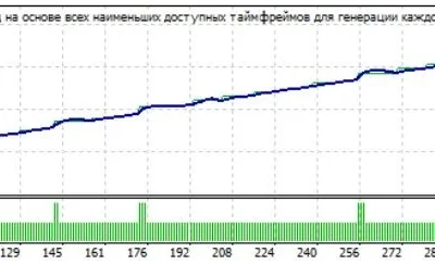 QUANTUM LONDON TRADING EA (1)