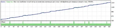 QUANTUM LONDON TRADING EA (1)