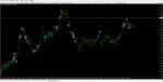 QUANTUM LONDON TRADING EA (2)